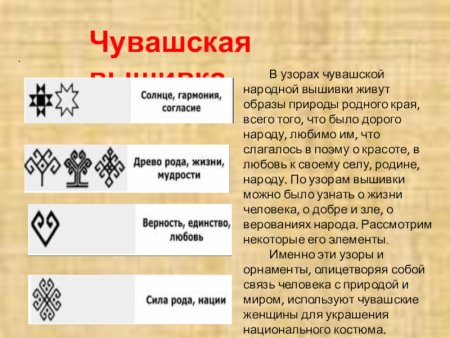 Чувашские узоры