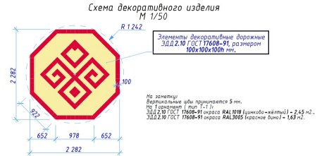Чувашские руны узоры