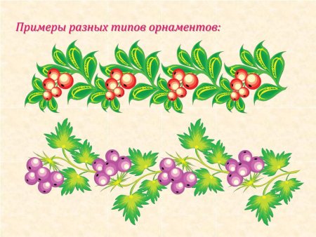 Узор в полосе. Эскиз декоративной росписи сосуда.