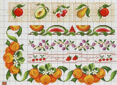 Вышивка крестом бордюры для кухни