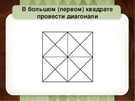Поэтапное рисование узора в квадрате