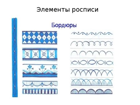 Геометрический орнамент гжельской росписи