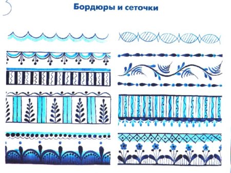 Элементы гжельской росписи бордюры