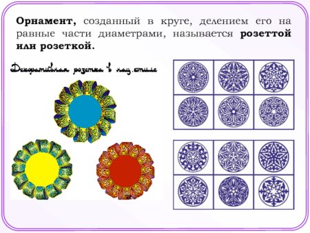Орнамент деленный окружности на равные части