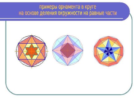Деление окружности на равные части