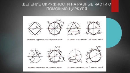 Как разделить окружность на равные части с помощью циркуля
