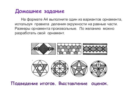Способы построения орнамента