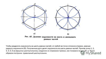 Построение звездочки