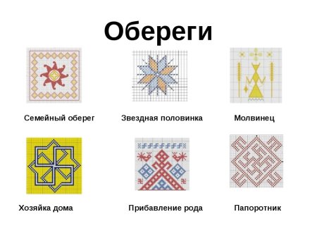 Калмыцкие орнаменты и узоры вышивка