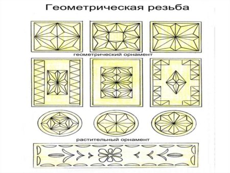 Геометрическая резьба по дереву для начинающих схемы