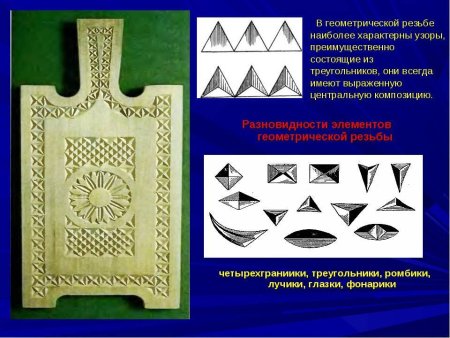 Основные элементы геометрической резьбы по дереву