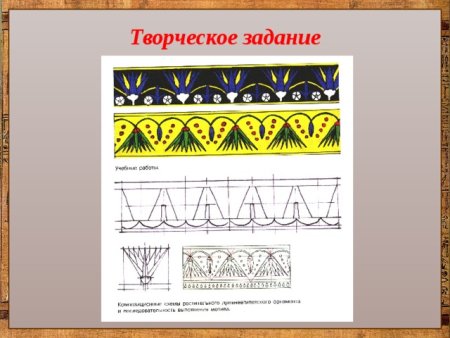 Древнеегипетский орнамент с лотосом