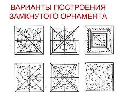 Композиционная структура замкнутого орнамента (орнамент в квадрате).