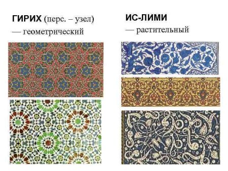 Растительный ислими