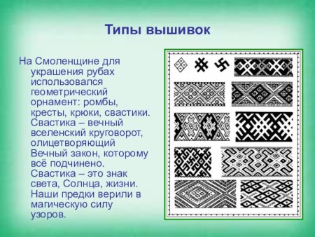 Орнамент Смоленской губернии