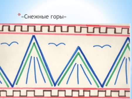 Орнаменты для рисования 5 класс