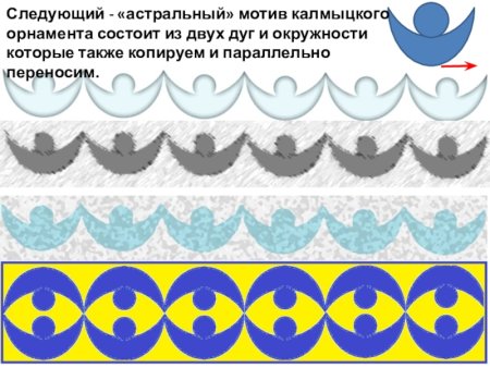 Калмыцкий астральный орнамент