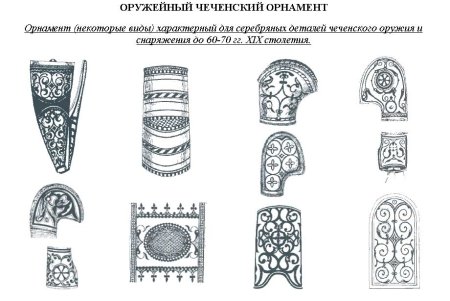Чеченский национальный орнамент