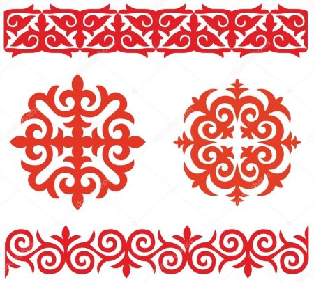 Узоры кыргызские национальные вектор