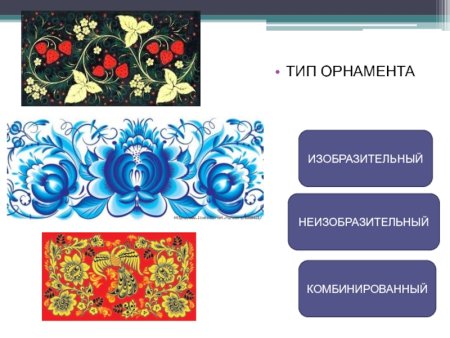 Изобразительный орнамент