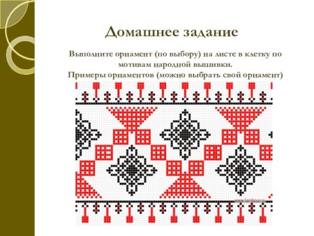 Образы и мотивы в орнаментах народной вышивки