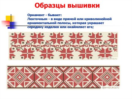 Образы и мотивы в орнаментах русской вышивки
