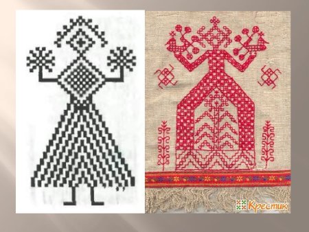 Великорусские узоры Далматова