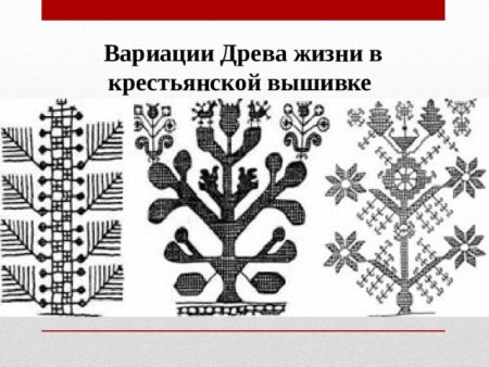 Древние мотивы в народной вышивке