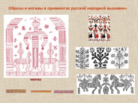 Орнамент в народном искусстве