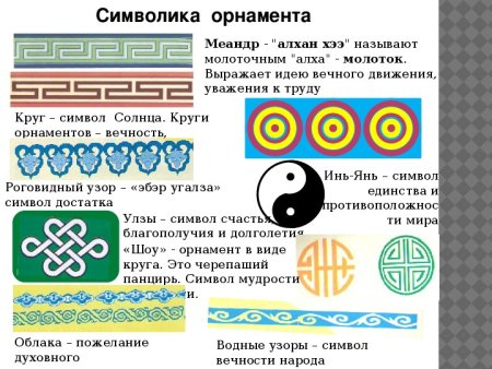 Национальный орнамент горного Алтая