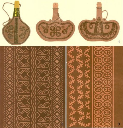 Орнаменты кыргызские