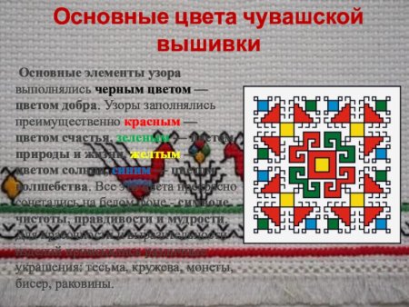 Узоры Чувашской вышивки
