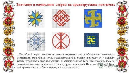 Символика орнамента