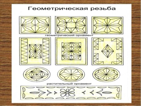 Резьба по дереву для начинающих схемы