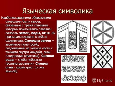 Солярные орнаменты древних славян