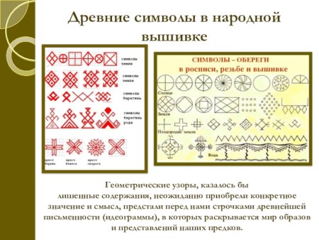 Символы русской вышивки