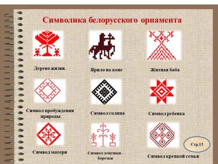 Белорусские обереги символы
