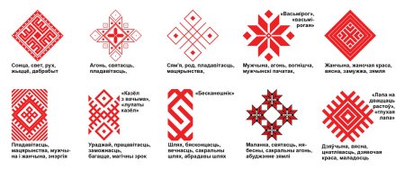 Белорусский орнамент значение символов