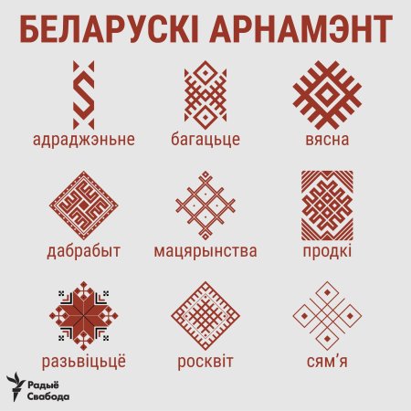 Белорусские символы