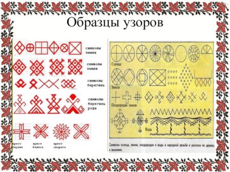 Символ земли в орнаменте
