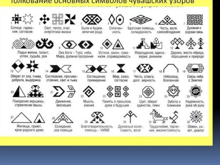 Чувашский орнамент значение