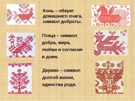Узоры обереги в русском народном костюме