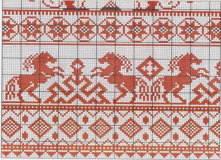 Русский народный орнамент на полотенце (45 фото)