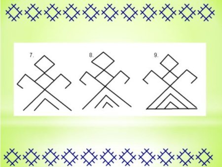 Удмуртский солярный знак