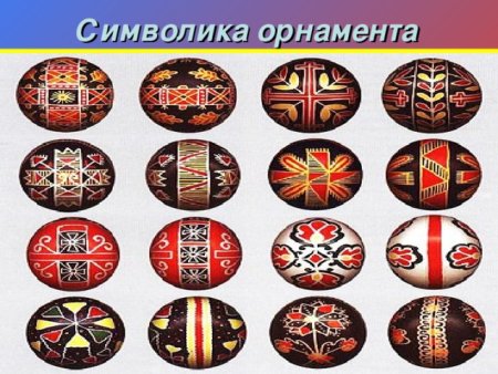Символика орнамента