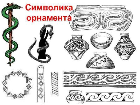 Символический орнамент орнамент
