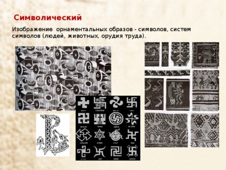 Символический образ и символ это