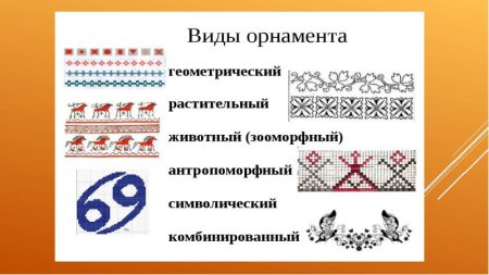 Символический орнамент орнамент
