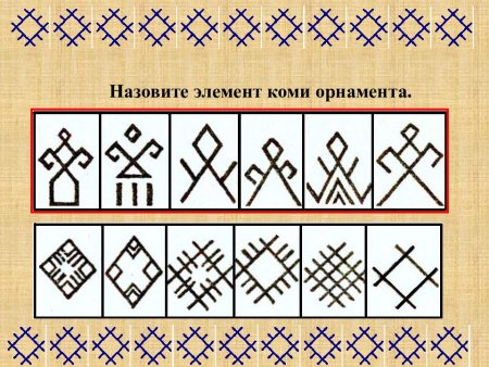 Орнамент Коми-Пермяцкого народа