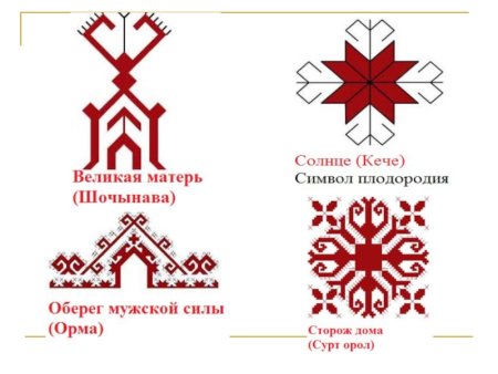 Марийская вышивка орнамент